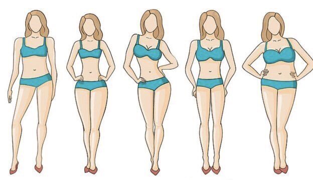 How to find jeans that fits your body shape